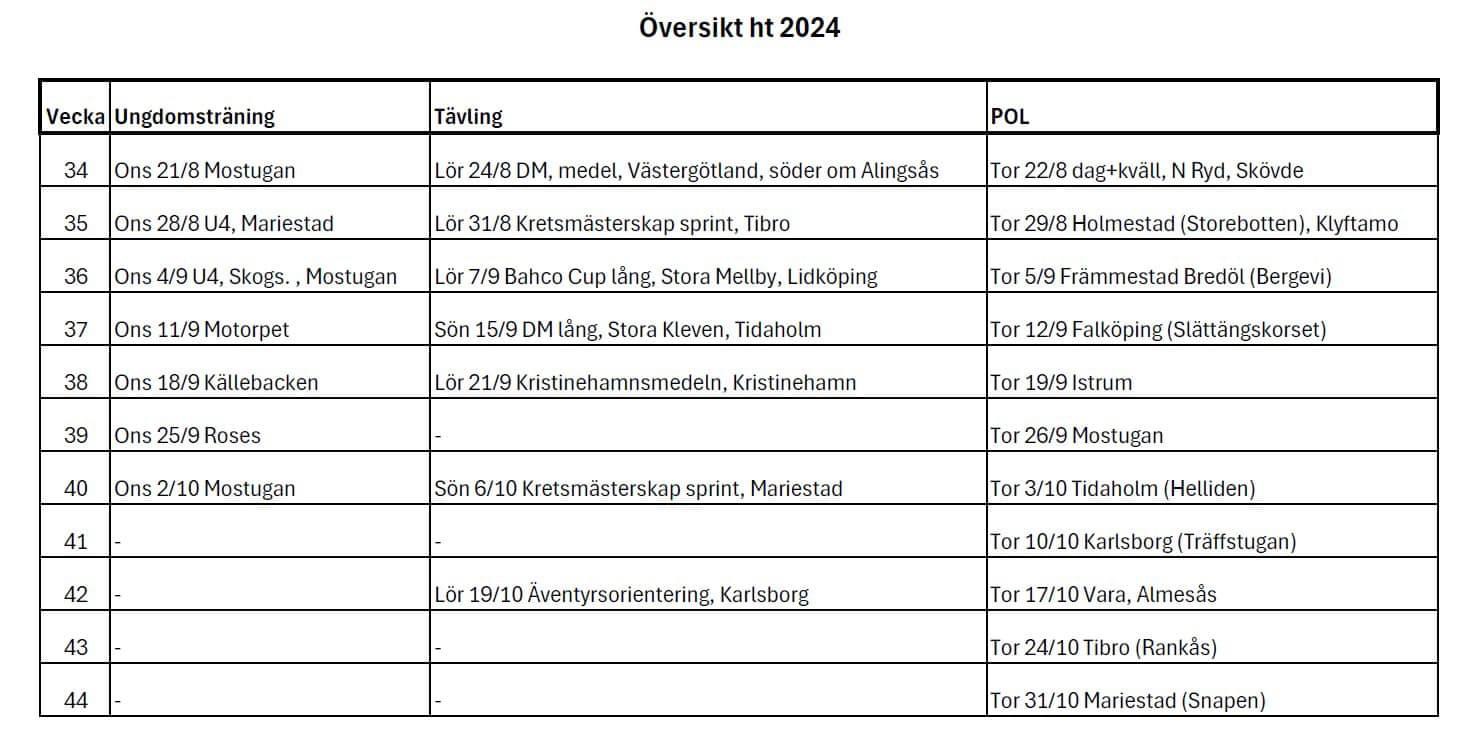 image: Träningsprogram hösten 2024